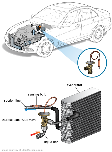 See U2984 repair manual
